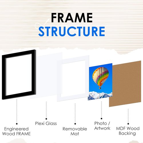 FIXSMITH 8.5x11 Picture Frame Set of 2 - HD Plexiglass for 6x8 or 8.5x11 Photos | Black Wall Decor