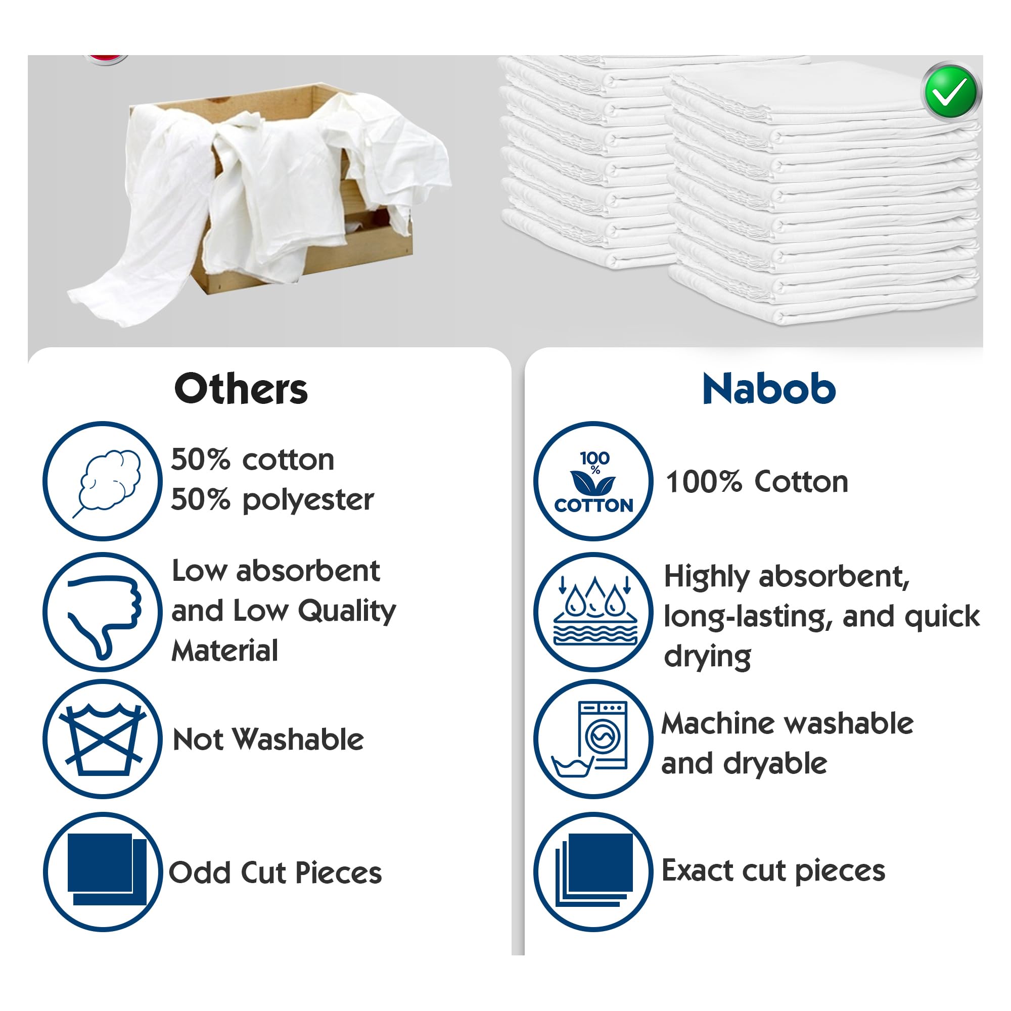Nabob Wipers New Lint Free Cloth (225 Pack) - 100% Cotton Cleaning Rags Exact Cut - Premium White Rags for Cleaning House - White Rags for Dusting, Staining, Polishing, Painting 18"x18"