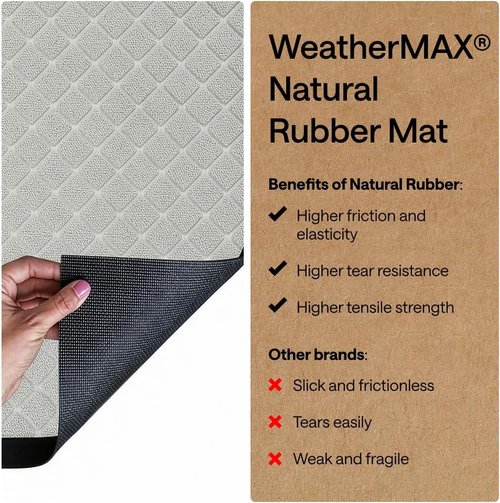 GORILLA GRIP Waterproof All-Season Doormat - Natural Rubber, Stain & Fade Resistant, 23x35, Light Gray