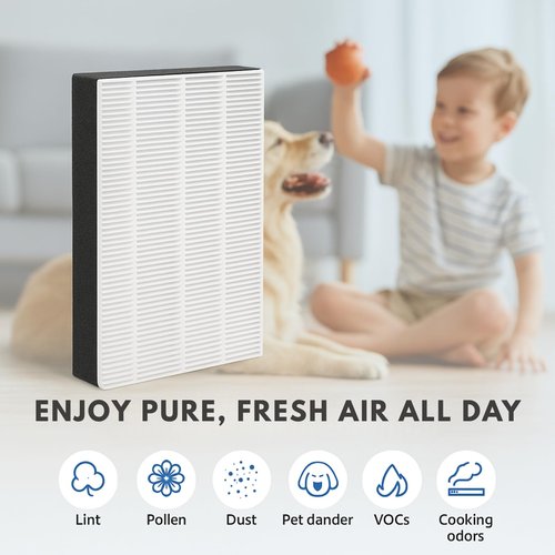 Nispira F1 C01 T02 HEPA Replacement Filter for 3M Filtrete Room Air Purifier FAP-C01-F1, FAP-T02-F1, FAP-C01BA-G1, FAP-T02WA-G1, FAP-ST02W, FAP-ST02N. 12 in. x 6.75 in. Part FAPF-F1-A. 6 Pack