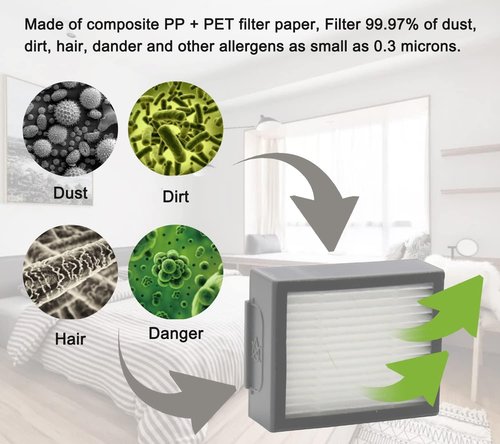 iRobot Replacement Parts - Multi-Surface Rubber Brushes & HEPA Filters | Compatible with i7, i3, i4, j7 Series
