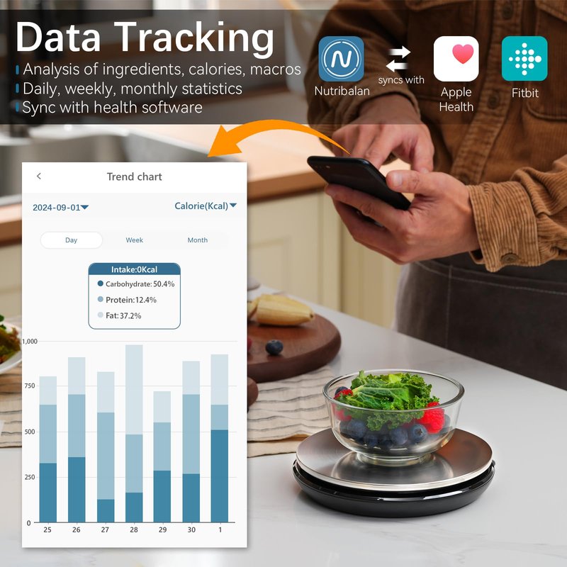 Smart Food Scale with Nutritional Calculator, 0.1g / 0.005oz High Precision, 5kg / 11lb, Free APP with Calorie Counter, Nutrients Tracking, Marco. Kitchen Scale for Meal Prep, Weight Loss, etc. Black
