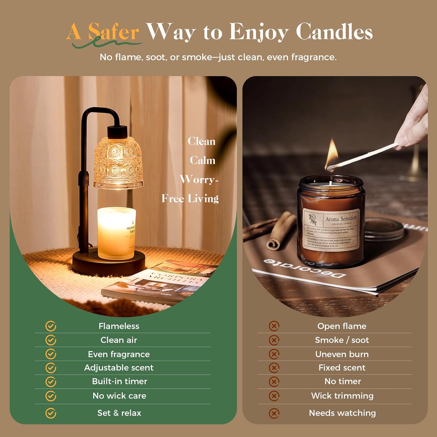 Skiennix Candle Warmer Lamp - Adjustable Height Wax Melt Warmer with Timer & Dimmer | Perfect Gift for Home Decor