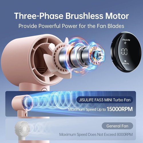 JISULIFE Portable Handheld Fan - Adjustable Speed Turbo Mini with 3600mAh Battery | Pink Color for Travel & Outdoor