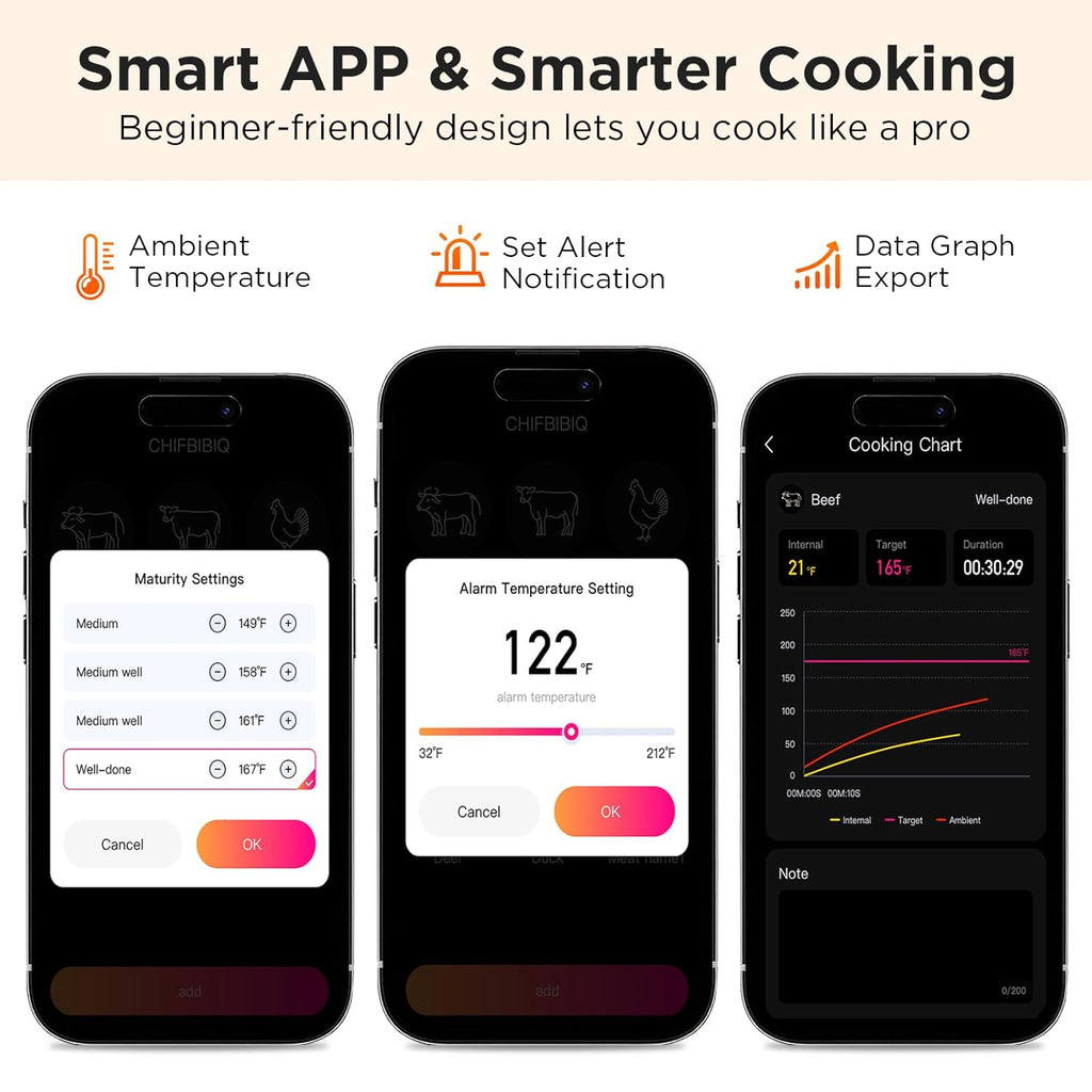 Newise Bluetooth Meat Thermometer - 800FT Wireless Range, Smart App & Rechargeable Probe | Ideal for BBQ & Grilling