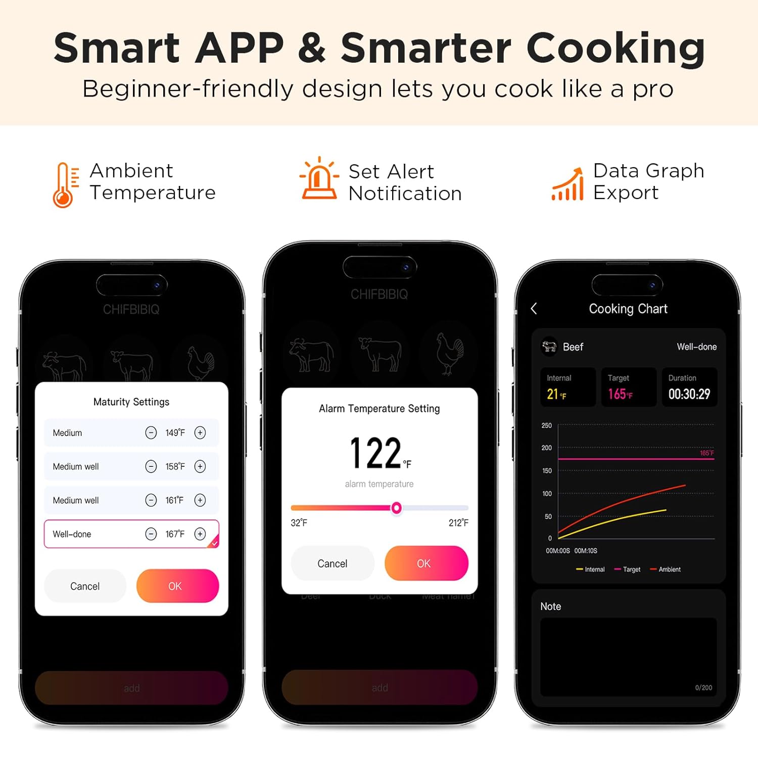 Newise Bluetooth Meat Thermometer - 800FT Wireless Range, Smart App & Rechargeable Probe | Ideal for BBQ & Grilling