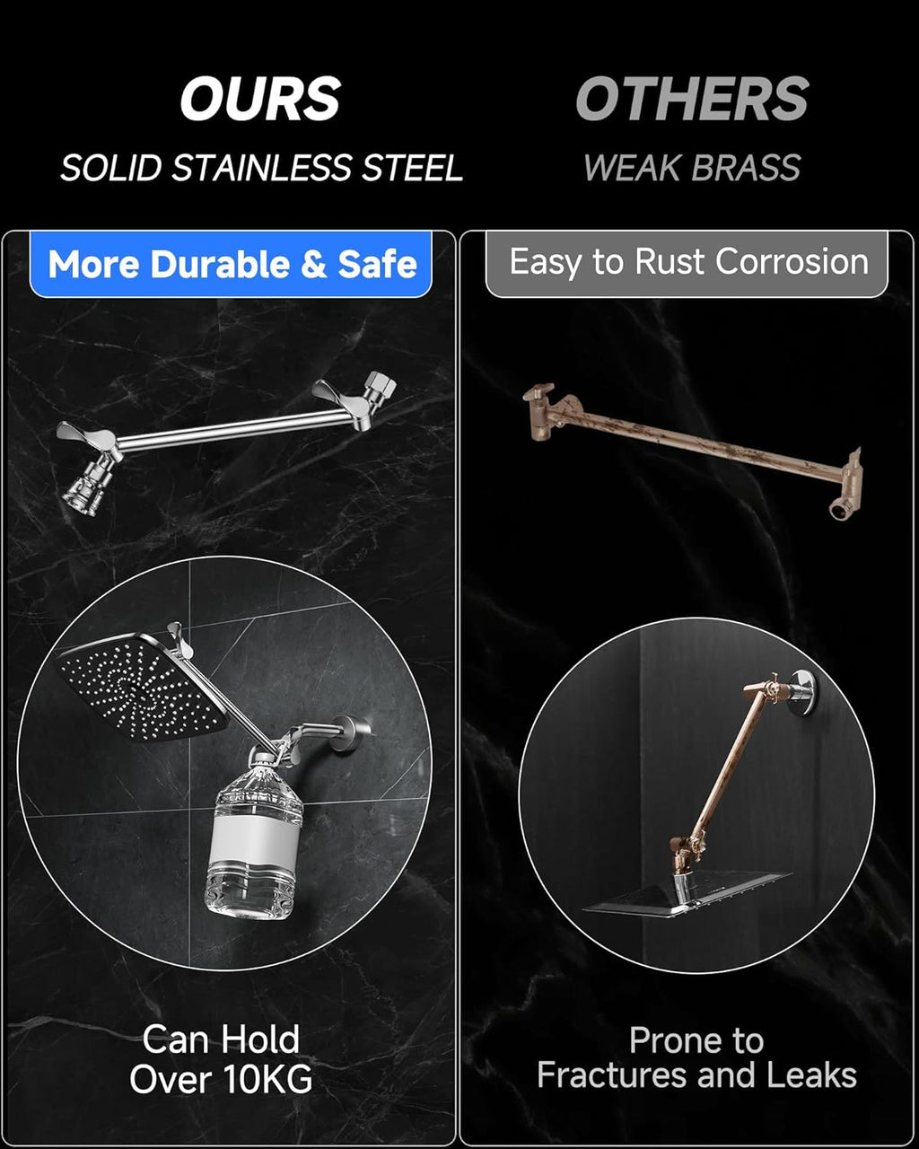 Veken Shower Head - High-Pressure Water Flow & Stylish Shower Caddy | Modern Bathroom Accessory