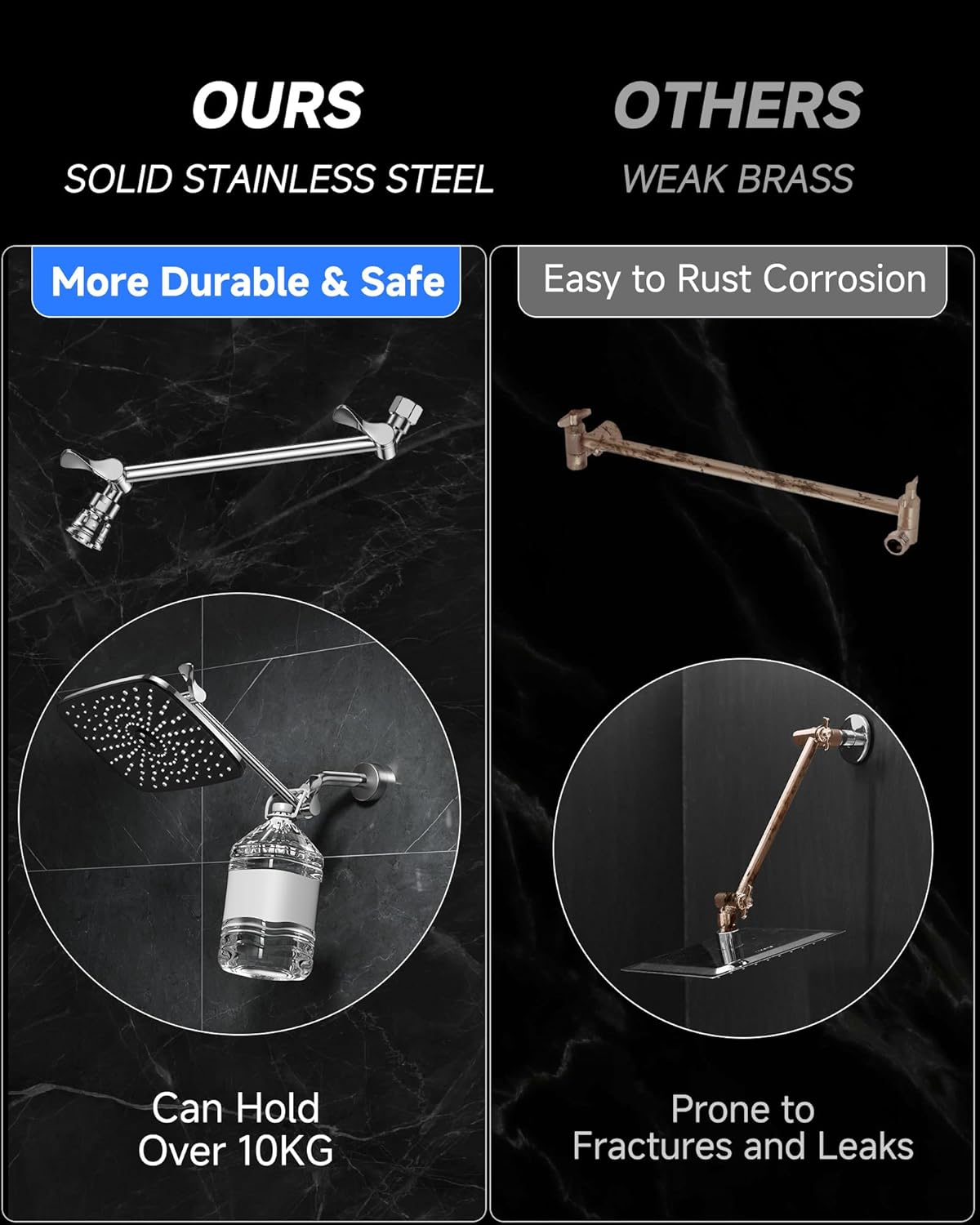 Veken Shower Head - High-Pressure Water Flow & Stylish Shower Caddy | Modern Bathroom Accessory