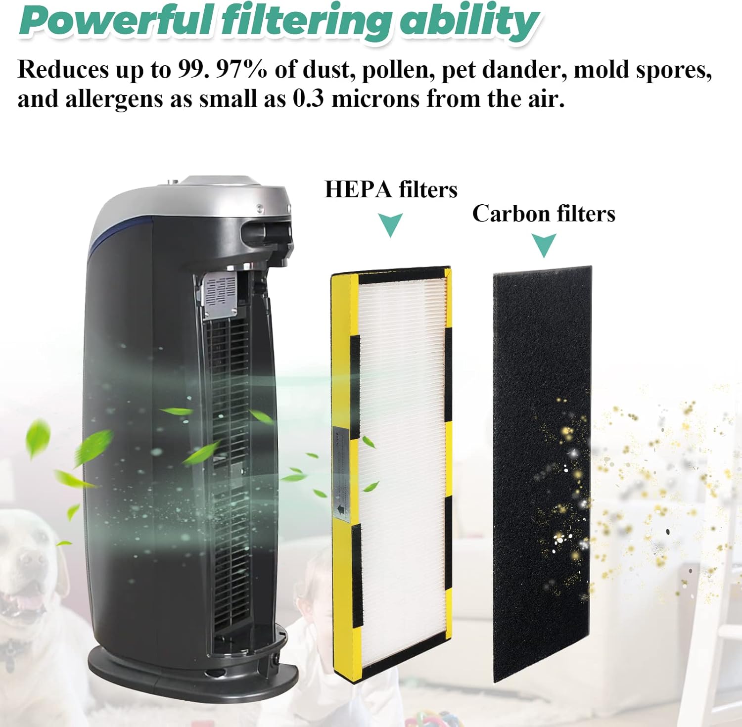 Techecook FLT4825 Filter B Replacement - 2 True H13 Filters & 8 Activated Carbon Pre-Filters for G-Guardian Air Purifiers