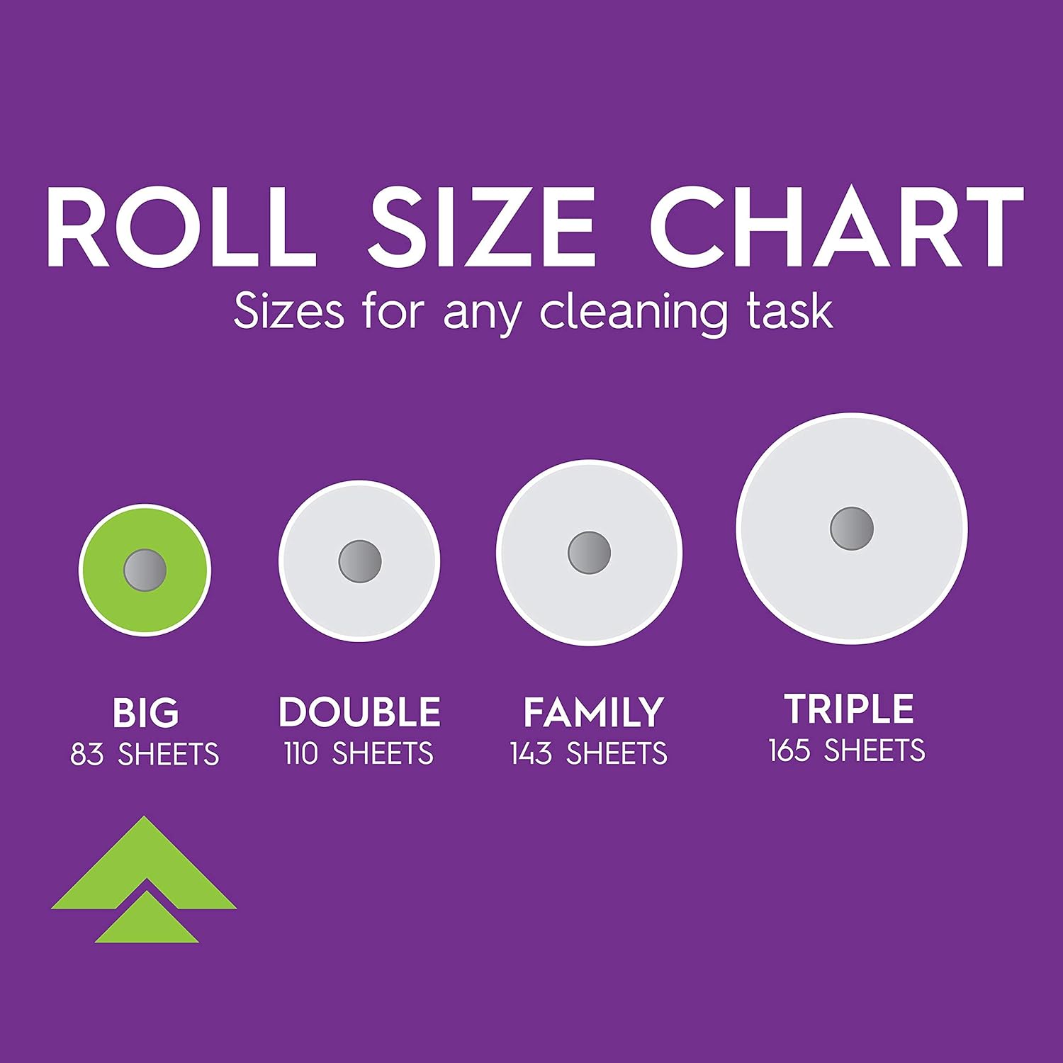 Viva Signature Cloth Choose-A-Sheet - 6 Big Rolls (78 Sheets Each) for Ultimate Cleaning Power