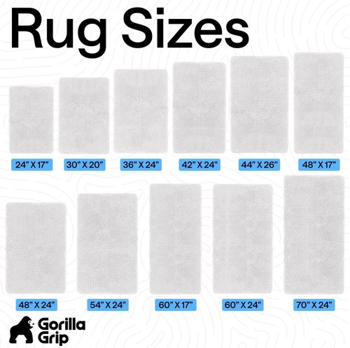 GORILLA GRIP Bath Rug Mat - Soft Absorbent Chenille | Quick Dry Microfiber, 30x20, White