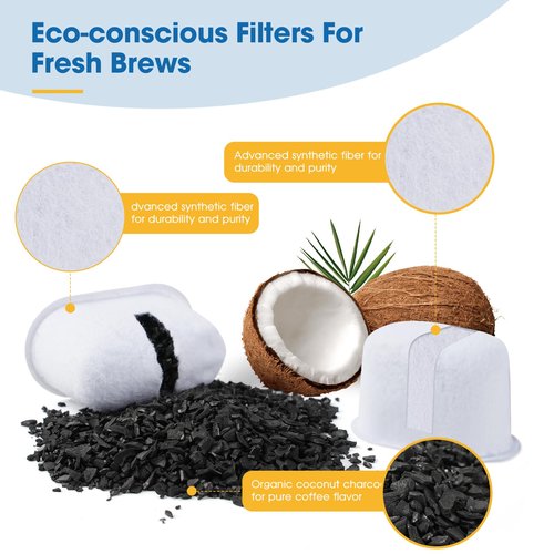 Keurig Filter Replacement Starter Kit for Keurig 2.0 Brewers K Select, K-Classic, K350 to K575, K-Cafe, Elite, K-Express, K-Duo PLUS with Side Reservoir Filter Holder and 12 Replacement Water Filters