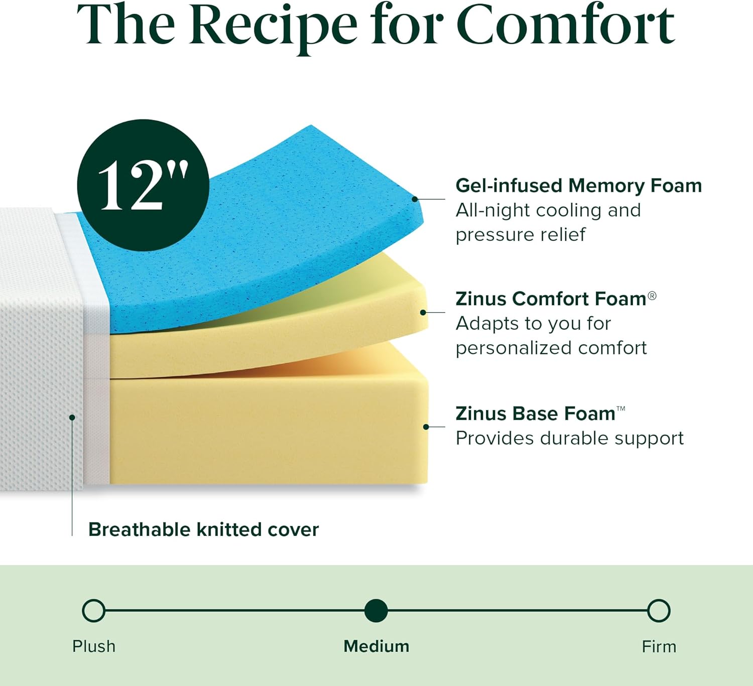 Zinus 12 Inch Green Tea Memory Foam Mattress - Cooling Gel, Medium Firmness, Queen Size, Fiberglass Free