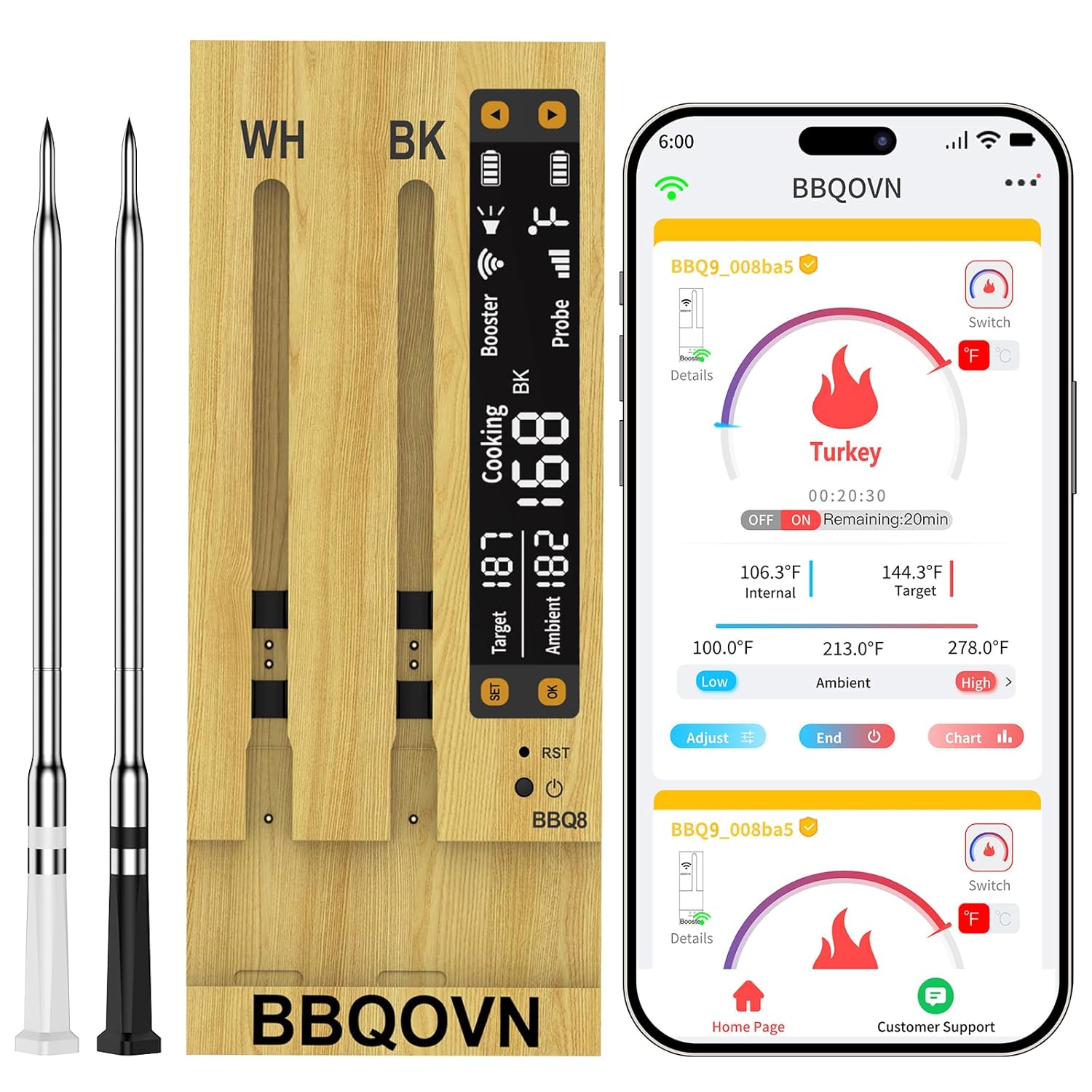 BBQOVN Wireless Meat Thermometer - WiFi Enabled with Unlimited Range & 7 NIST Certified Sensors | Dual Probe Design for BBQ, Smoker, Grill, Oven