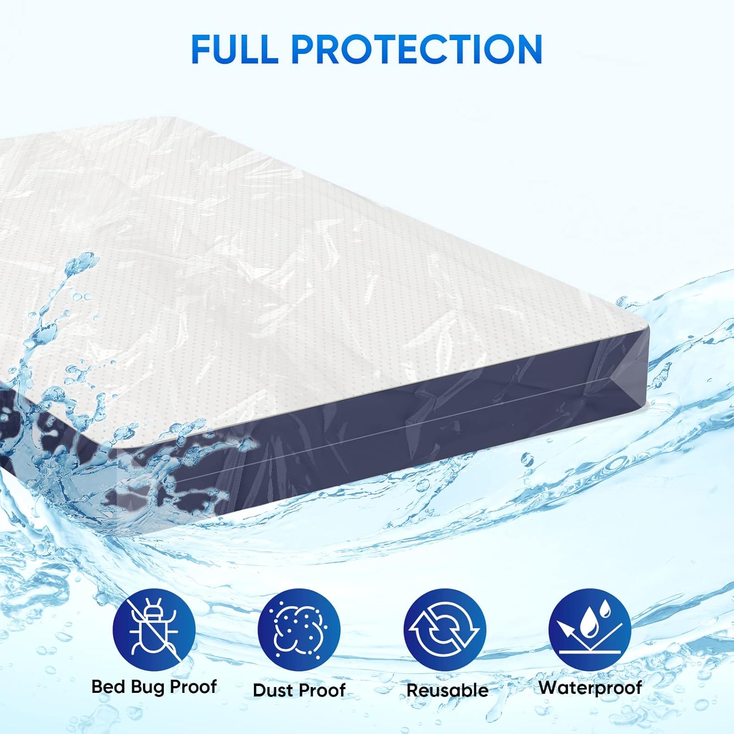TICONN Waterproof Mattress Bag - Heavy-Duty Moving Storage Cover | 2-Pack, Queen Size (4 Mil)