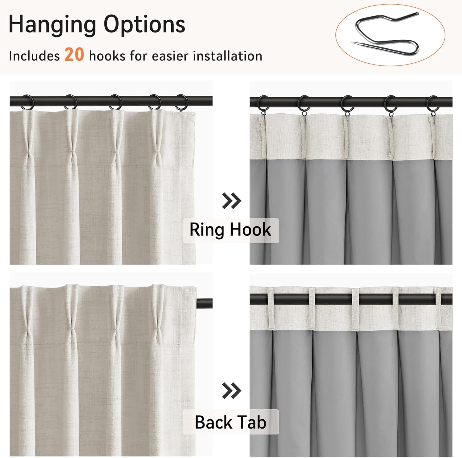 Skiennix 100% Blackout Curtains - Textured Faux Linen Drapes for Bedroom & Living Room | 84" Long, Beige, 2 Panels Set
