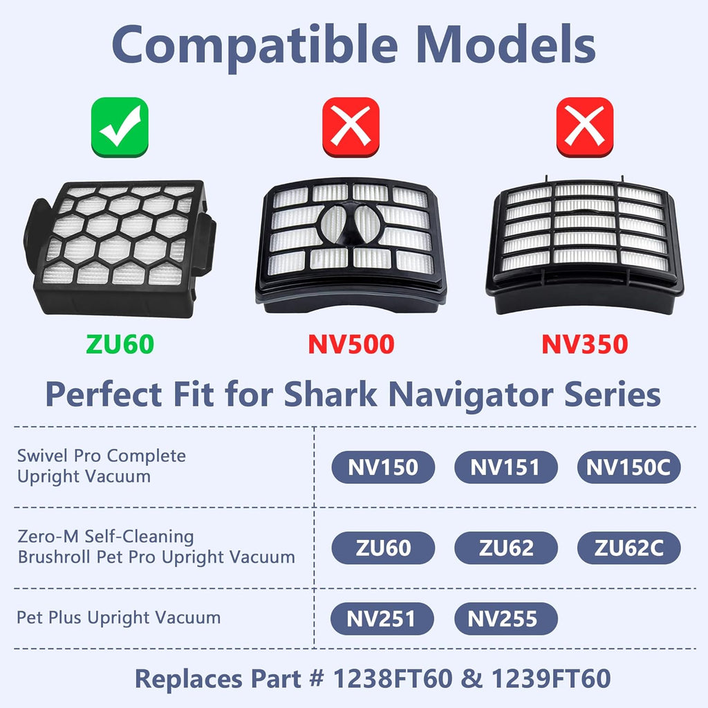 Shark Vacuum Filter Replacement - Compatible with ZU102, ZU100, Pet Pro, NV251 & More | High-Efficiency Part 1238FT60