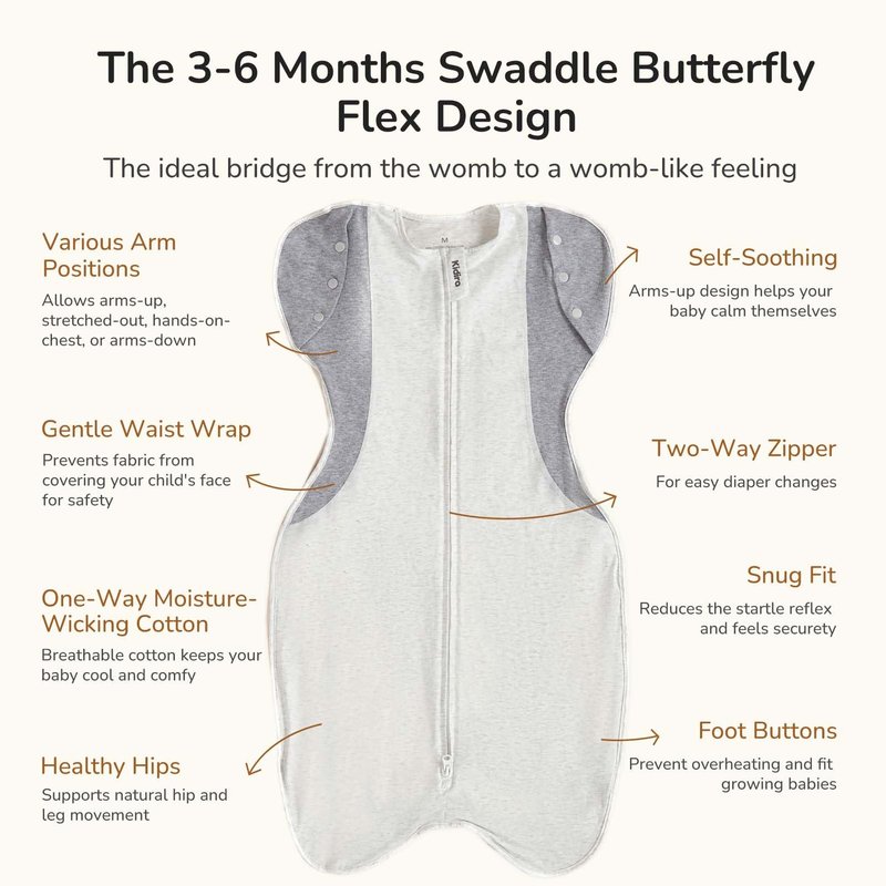 Transition Baby Swaddle 3-6 Months 12-18 lb, Arms In/Out Swaddle Sleep Sack with 2-Way Zipper Moisture-Wicking Fabric, Improves Sleep Snug Fit Helps Calm Startle Reflex