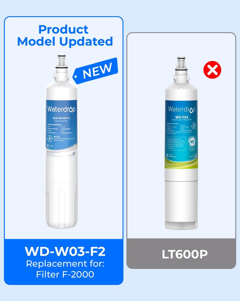 Waterdrop F-2000 Water Filter, Replacement for InSinkErator® F-1000, F-2000, F-3000 and AquaPure AP Easy C-Complete, 500 Gallons, NSF/ANSI 42