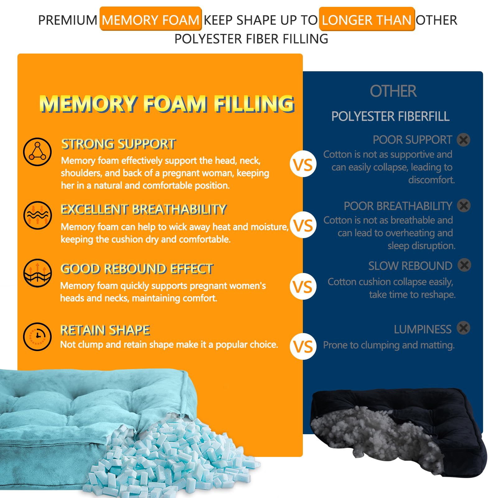 1 MIDDLE ONE Floor Pillow Set of 2, Memory Foam Meditation Cushion, Floor Cushions for Adults Sitting, Large Square Seat Cushions for Yoga, Couch, Sofa, Kids, Living Room, 20x20 Inch (Blue)