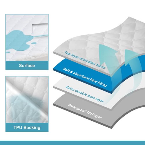 NTBAY Waterproof Mattress Protector, Quilted Queen Fitted Mattress Cover with 15" Deep Pocket- Machine Washable - Soft and Breathable Mattress Pad Cover, Black