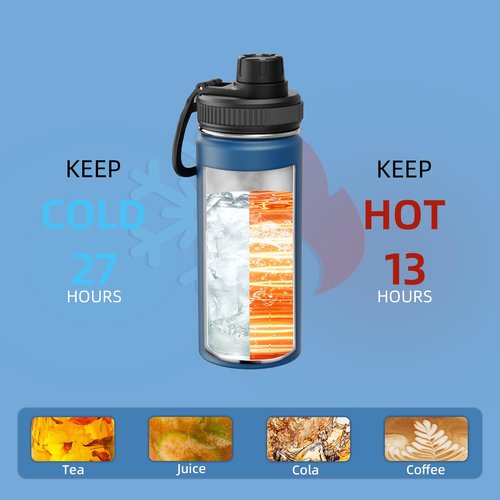 SASEUM Kids Sport Water Bottle 12oz Stainless Steel Double Wall Vacuum Thermal Mug with Leak Proof Spout Lids, Wide Mouth Metal Insulated Water Jug for Gym and Travel（Navy）