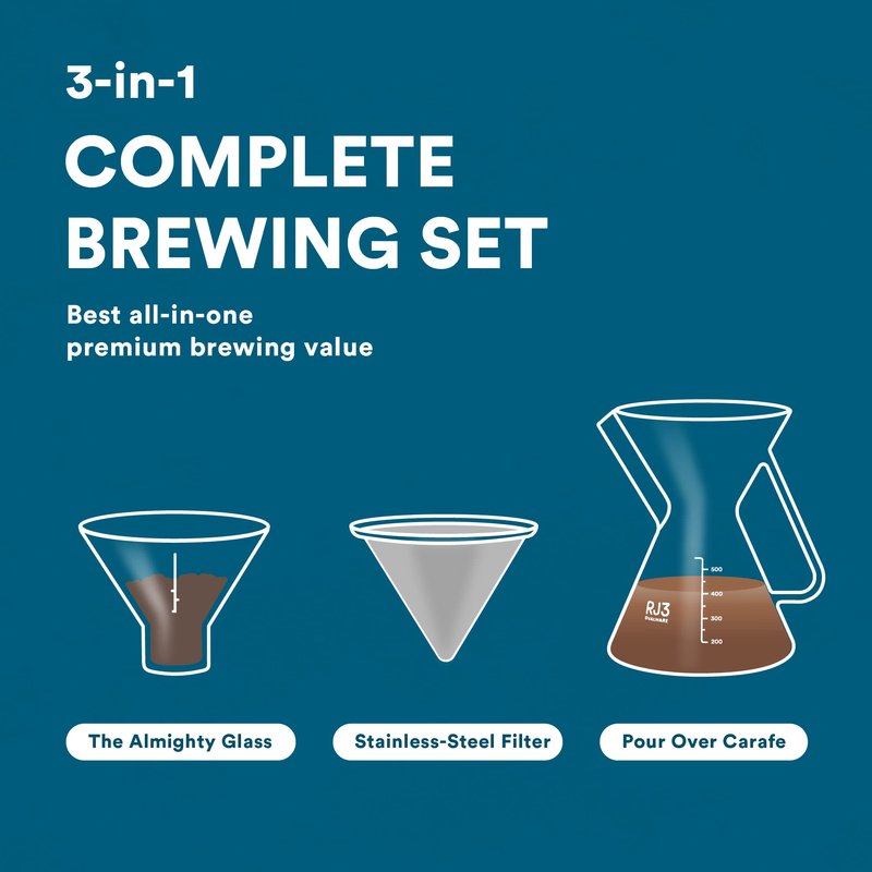 ovalware Pour Over Coffee Maker Set | 17oz / 0.5L Borosilicate Carafe with 304 Stainless Steel Filter and Precision Measuring Cup | Glass Coffee Dripper for Home Brewing