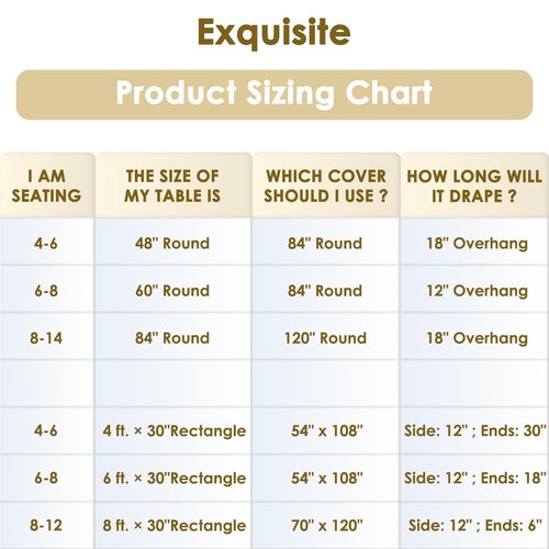 Fixwal Plastic Table Cloth Disposable 18 Pack, 54 x 108 Inch Table Cloths, Party, Picnic, Wedding, Decorative Tablecloths, Rectangle, White Plastic Cover, Leakproof & Sturdy, White