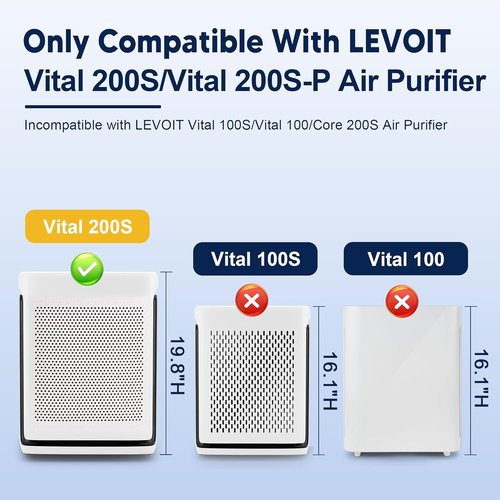 **LEVOIT Vital 200S Pet Care Replacement Filter - High Efficiency Activated Carbon, 2 Pack, Yellow**