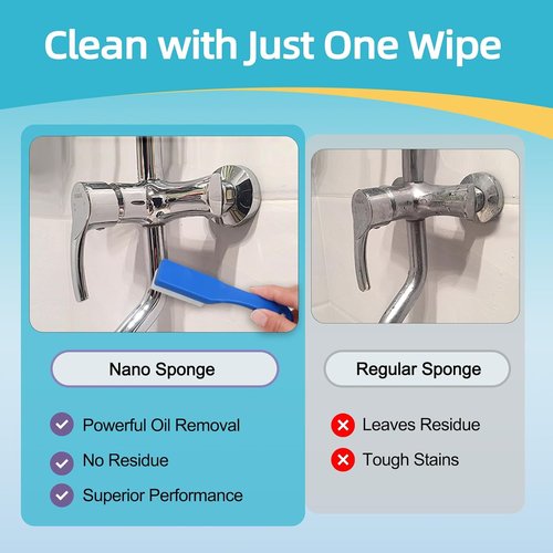 Magic Sponge | High Density Melamine Foam Eraser Set - 33 Refill Sponges & 2 Scrub Brushes for Kitchen & Bathroom Cleaning