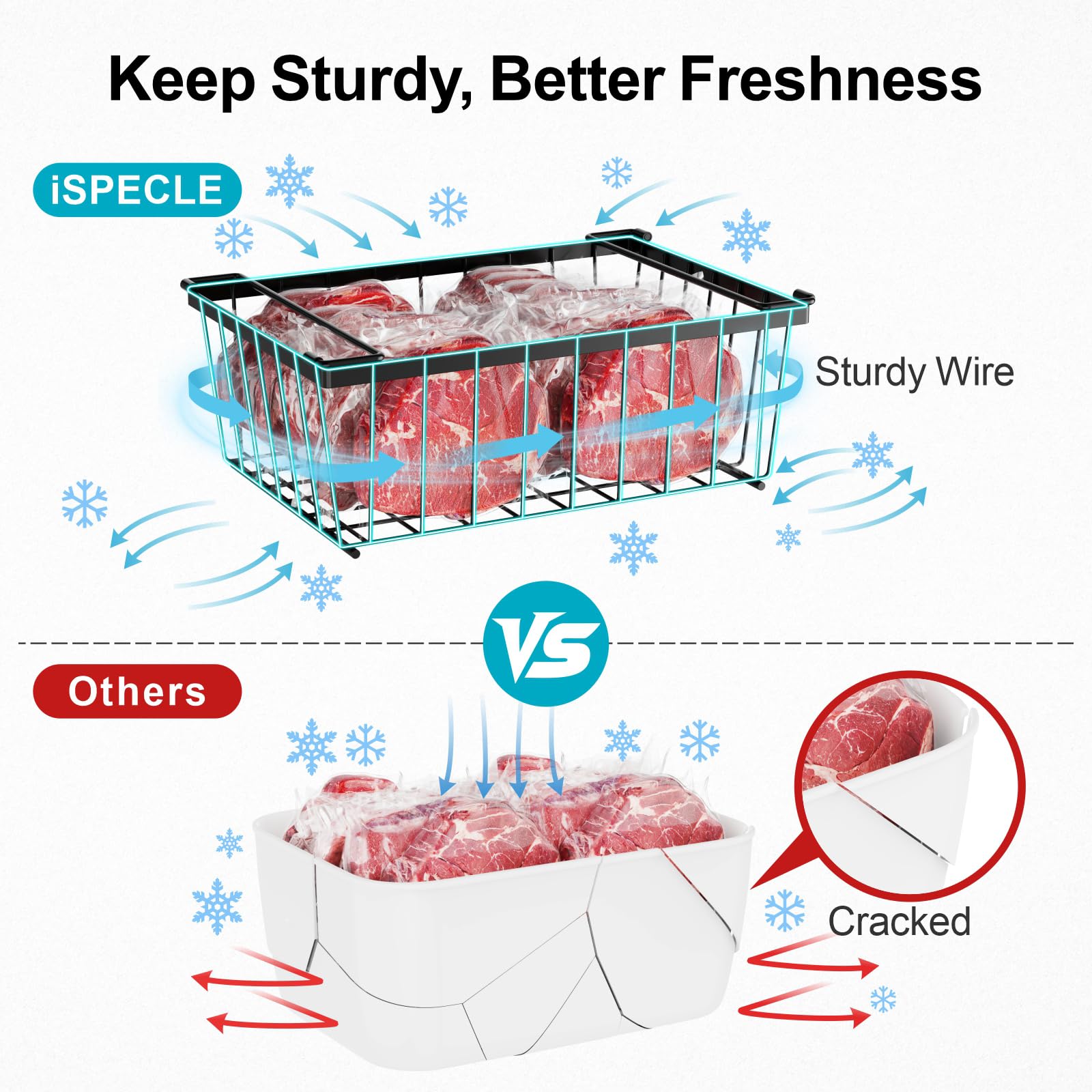 iSPECLE Deep Freezer Organizer, 8 Pack Wire Baskets for 5 Cu.Ft Chest Freezer & Upright Freezers (Over 8.5 Cu.Ft), 14" x 9.4" Stackable Heavy Duty Storage Bins Easy Access to Sort Meat, Black