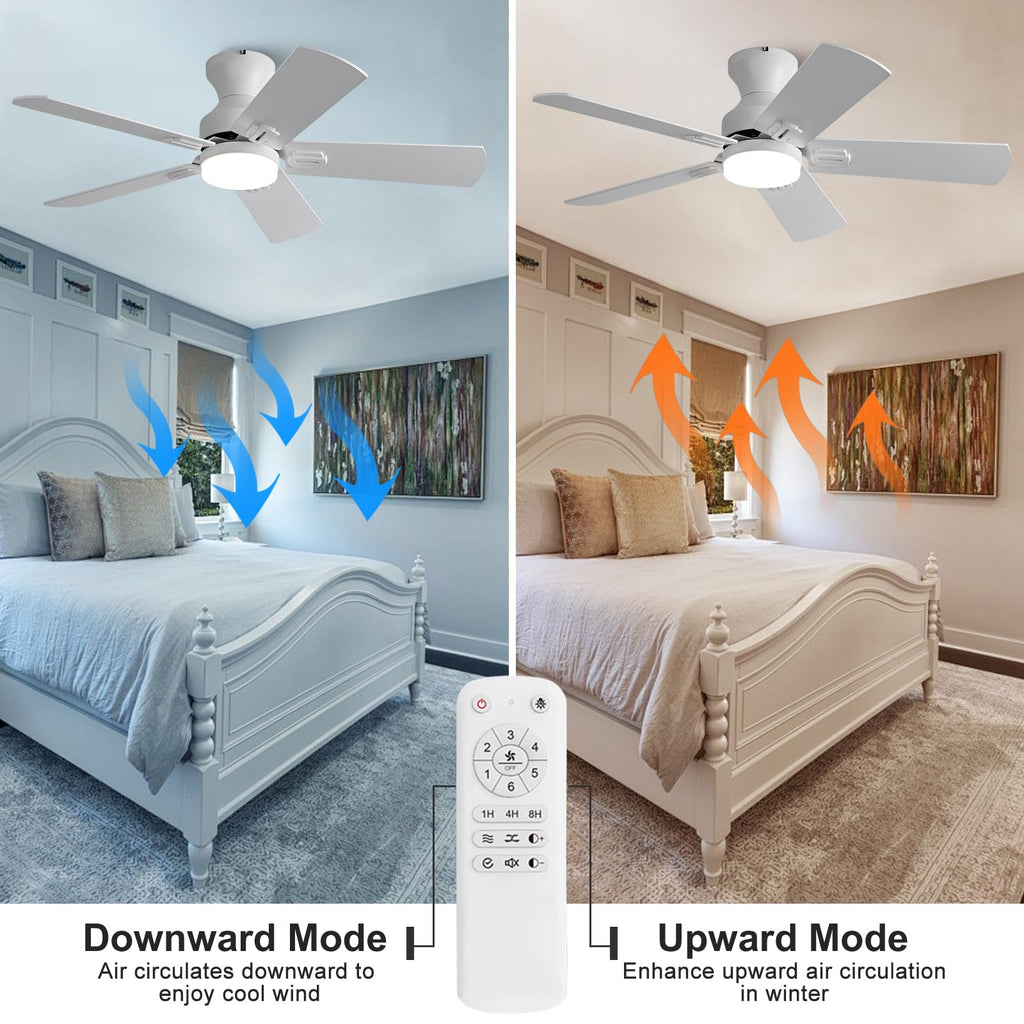 KENSID 42 Inch White Ceiling Fans with Lights and Remote,Low Profile Flush Mount Modern Ceiling Fan with Light, 5 Blades,Dimmable LED Light,6 Speed DC Motor,Indoor Outdoor Ceiling Fan for Bedroom
