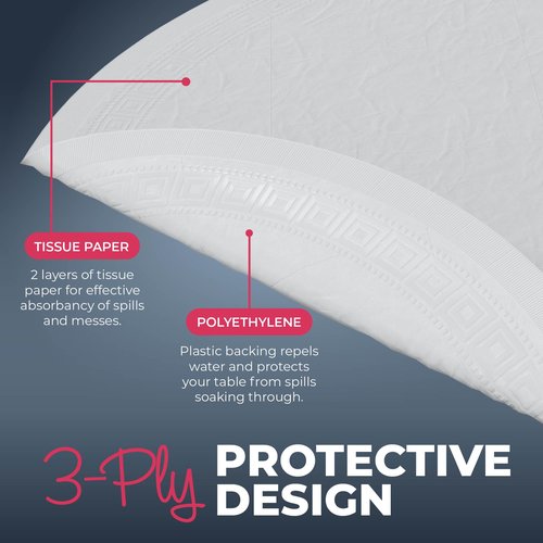 HOUZZKINGZ USA Paper Tablecloths for Round Tables | 4 Pack | White, 3-Ply Premium Paper & Plastic Table Cloths for Parties, Disposable