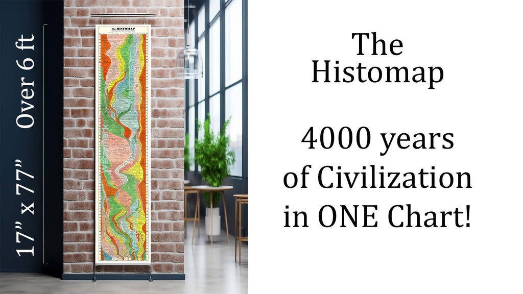ArtCantHurtU Histomap Of World History 1931 Map - 4000 Year Timeline Chart (17x77 inches) Social Studies - History Teacher Gift - Ancient Civilizations - Homeschool School Poster Decor