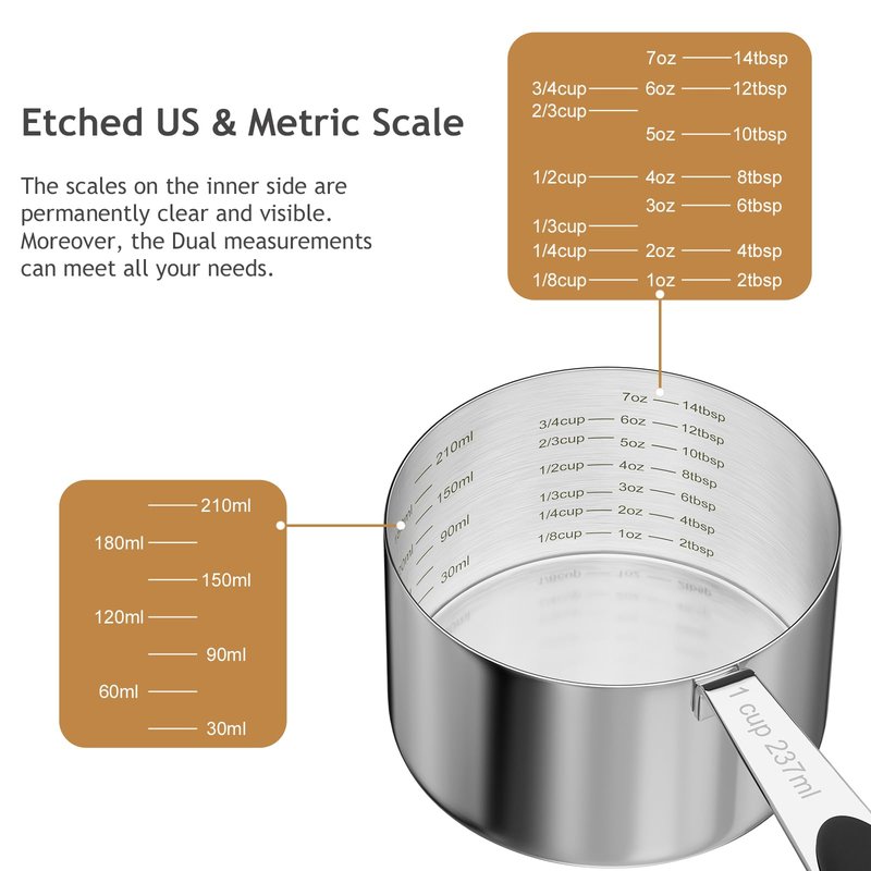 LEIFENY 2PCS 1CUP(237ml) Dog Cat Food Scoop, Stainless Steel Measuring Cup, Metal Pet Scooper with Inner Precision Scale Measurement