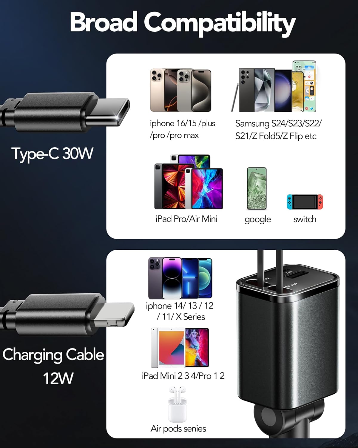 Skiennix Retractable Car Charger - 69W USB-C Fast Charging for iPhone 17/16/15/14 & Galaxy | Road Trip Essential