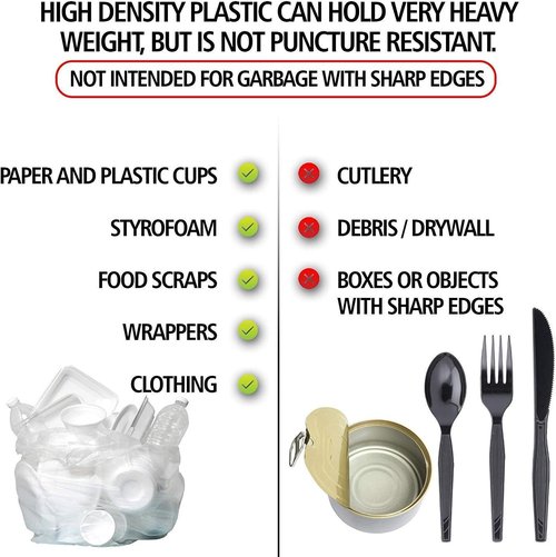 Aluf Plastics High Density Trash Bags - 10 Gallon, 1000 Count, 6 Micron | Clear for Office & Industrial Use