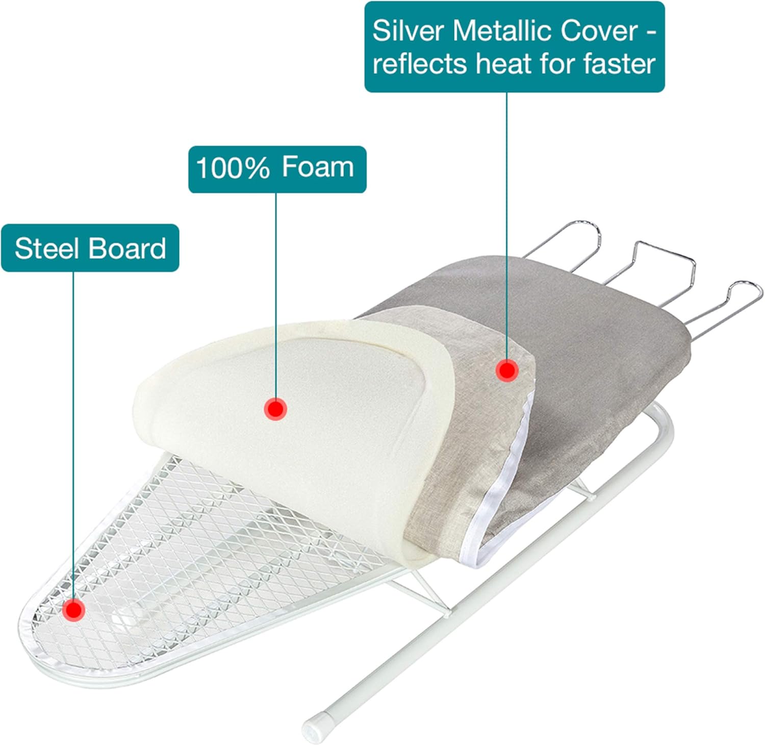 Storage Maniac Tabletop Ironing Board - All-Iron Frame with Iron Rest & Silver Metallic Cover - Silver Grey