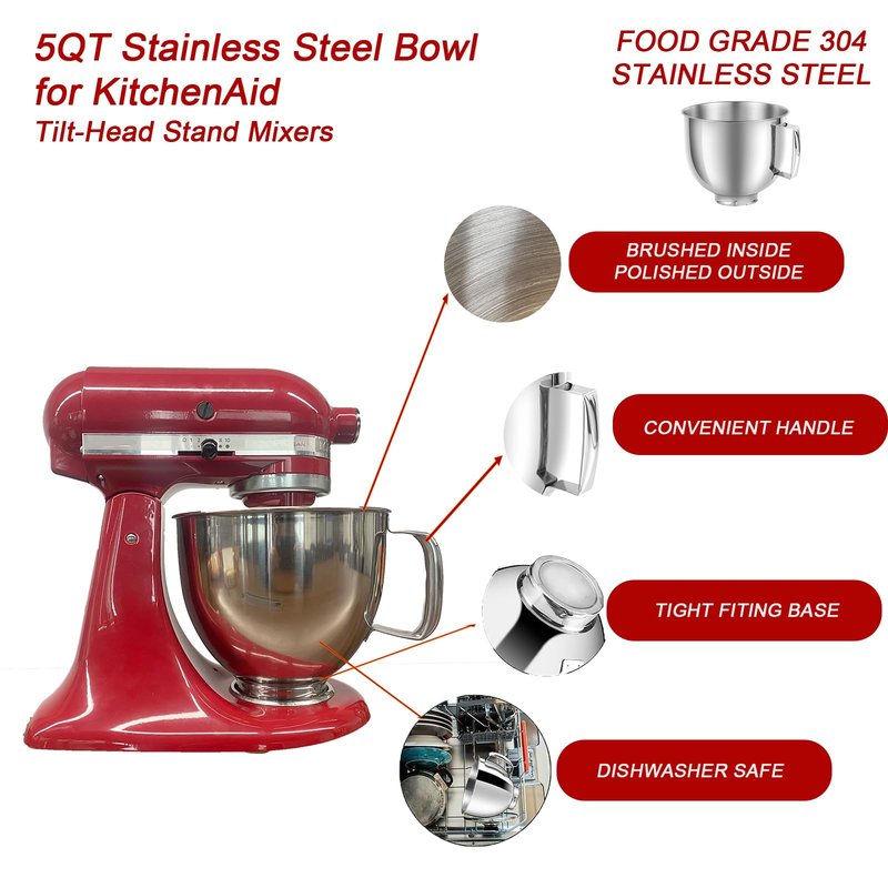 5 QT Stainless Steel Mixer Bowl Compatible with KitchenAid Artisan&Classic Series 4.5-5QT Tilt-Head Mixers K45 KSM70 KSM150 etc. Replacment for KitchenAid Mixer Bowl(Light Weight)