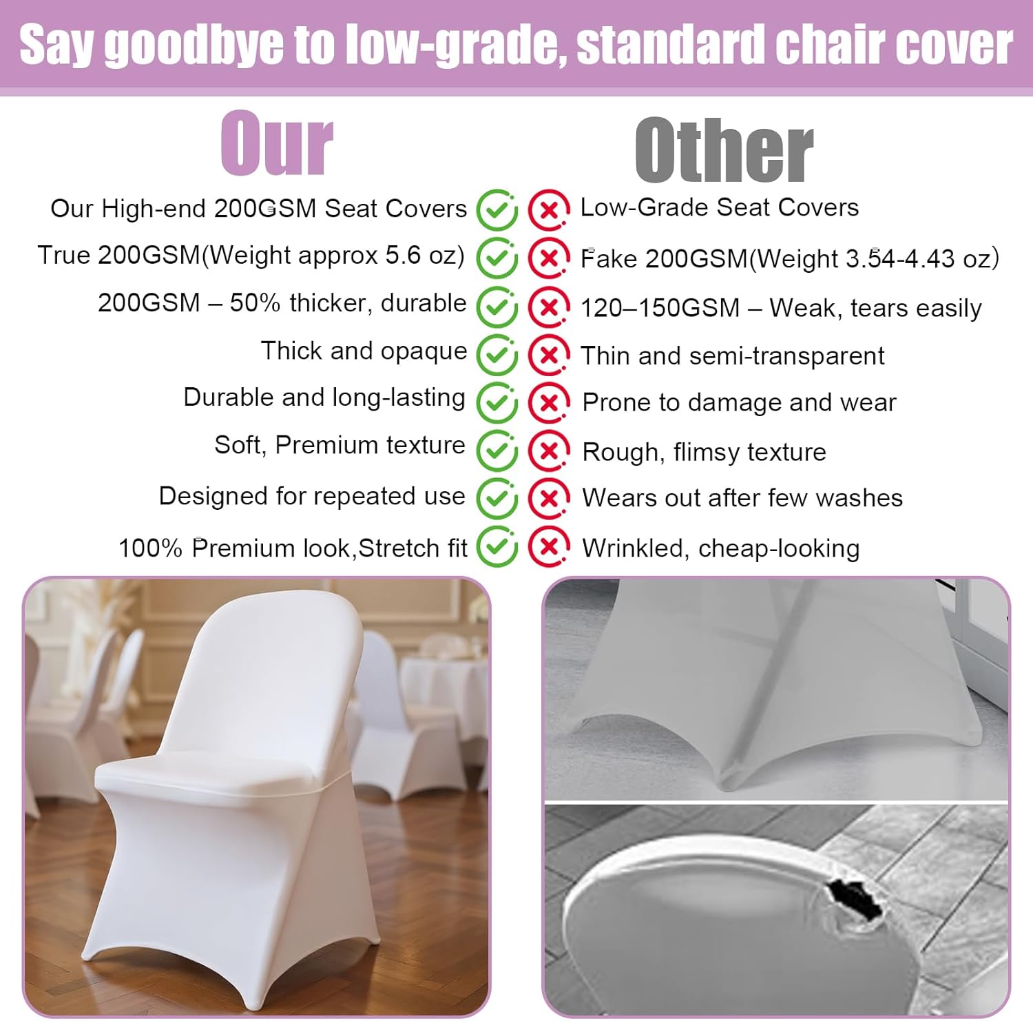 Skiennix Stretch Spandex Folding Chair Covers - 30 PCS Machine Washable Durable White Chair Covers for Events | Anti-Pilling & Rip Resistant