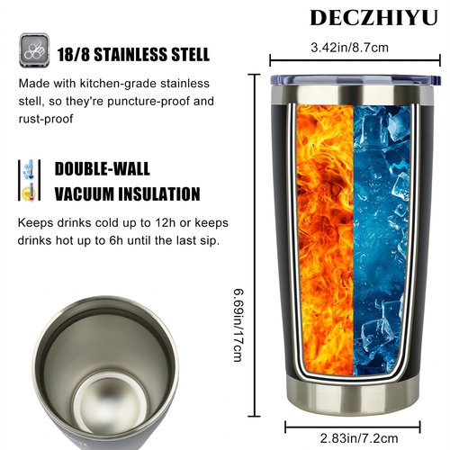 DECZHIYU 60th Birthday Gifts for Women Men - 1966 60th Birthday Decorations Gifts Ideas for Her Him - 60 Year Old Birthday Gift for Men Women Turning 60 Gift Ideas - 20oz Stainless Steel Tumbler