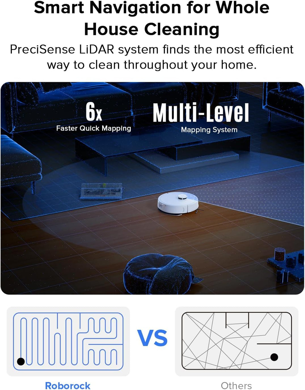 Roborock Q7 L5 Robot Vacuum & Mop Combo - 8,000Pa Suction, LiDAR Navigation, Self-Charging, White