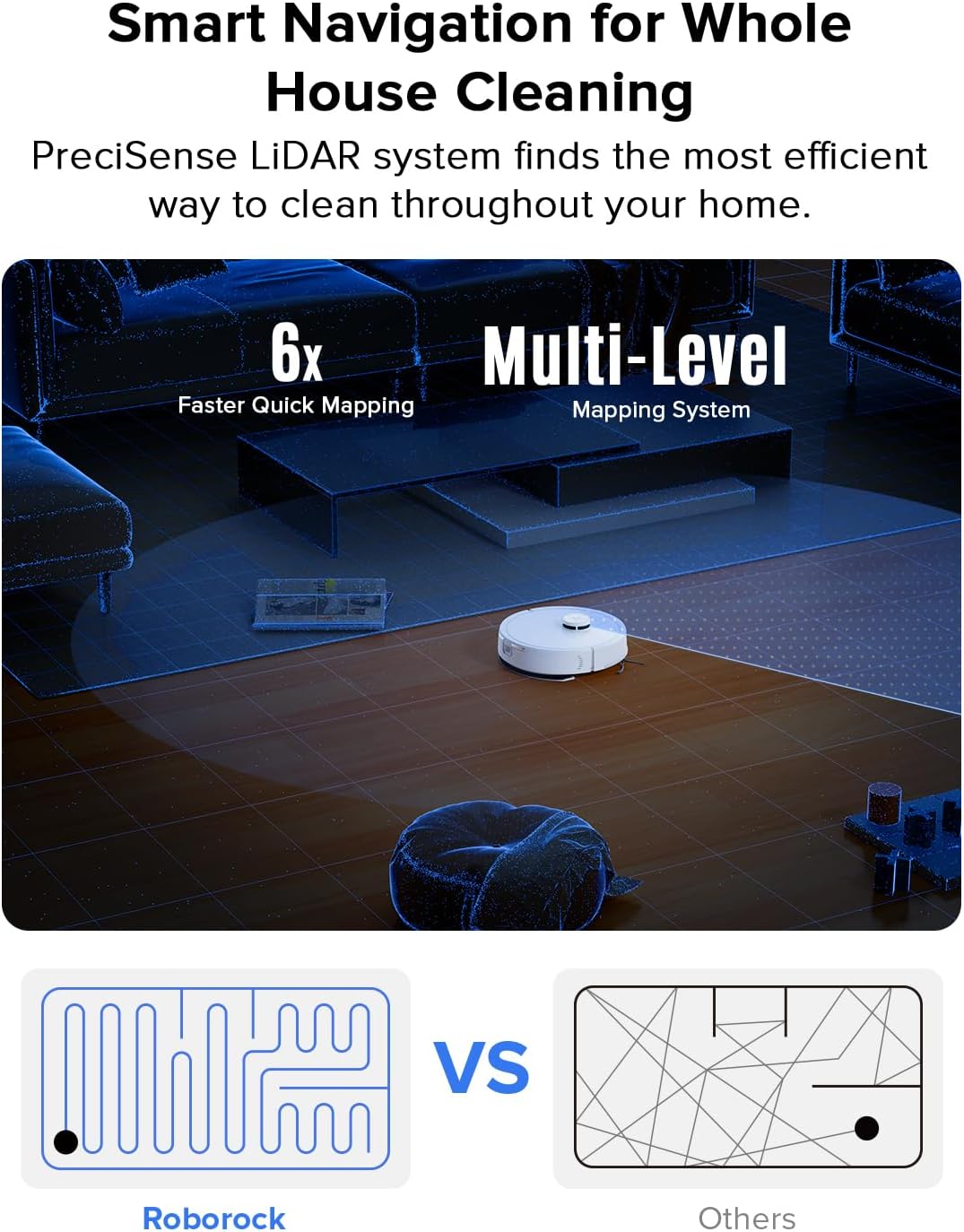 Roborock Q7 L5 Robot Vacuum & Mop Combo - 8,000Pa Suction, LiDAR Navigation, Self-Charging, White