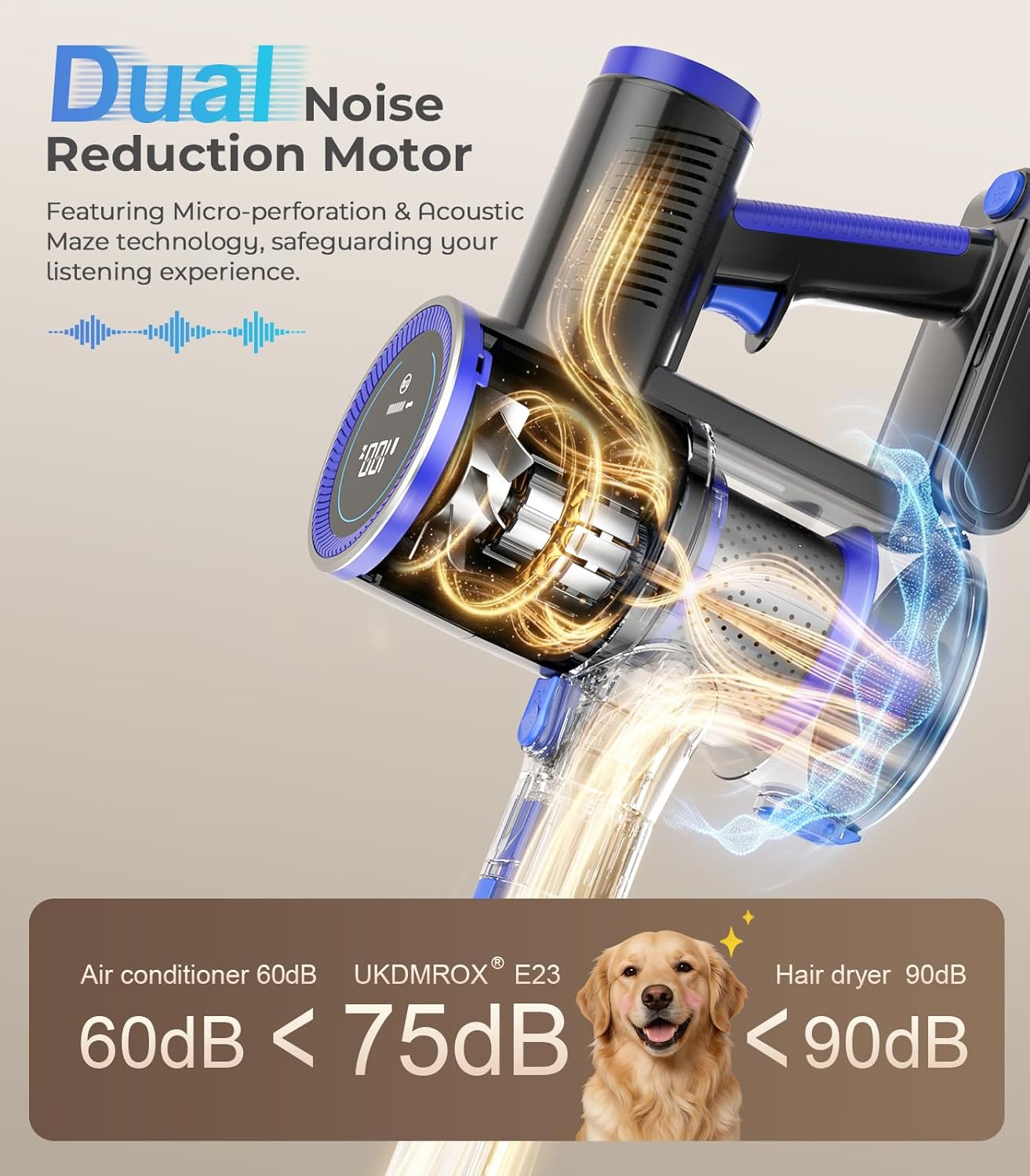 Skiennix Cordless Vacuum Cleaner - 550W, 50KPa Suction, 45 Minutes Runtime | Self-Standing, Anti-Tangle Brush, LED Display for Hardwood, Carpet, Pet Hair