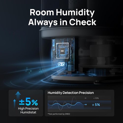 DREO 6L Top Fill Humidifier - 60H Quiet Cool Mist for Large Rooms | Perfect for Baby Nursery & Plants