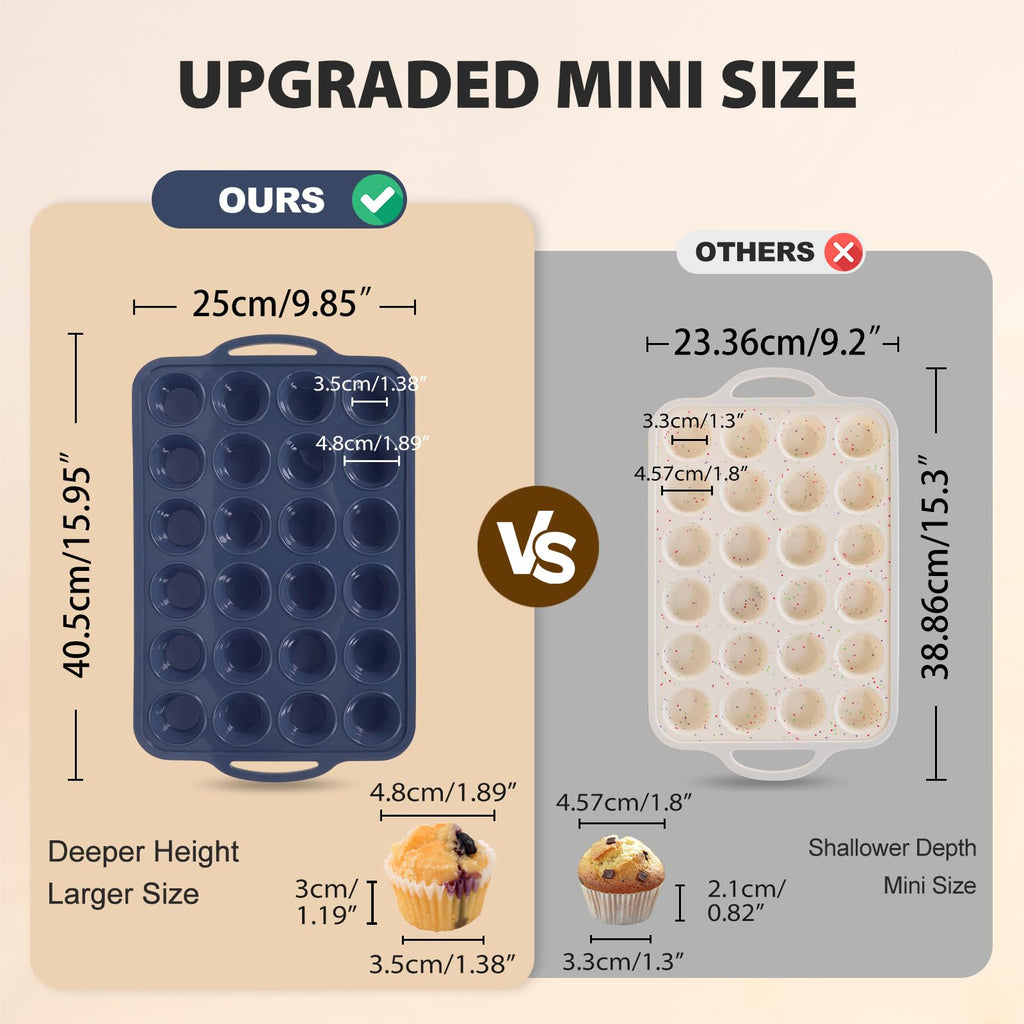 Vnray 2 Pack Mini Silicone Muffin Pan with Metal Frame, Non Stick Silicone Cupcake Pan with Handles 24 Cup, BPA Free Silicon Muffin Tin Tray Small for baking, egg bites, Cupcake Mold Grey