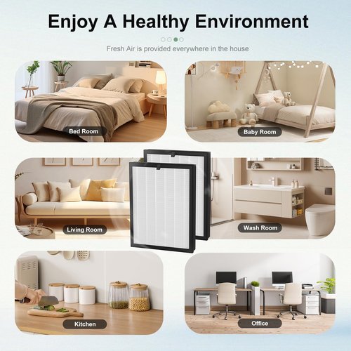 Luripid 2 Pack 400 Hepa 14 Air Purifier Filter Replacement, Compatible with PuroAir 400 Air Purifier, HEPA Filters up to 99.9% of Smoke, Pollen, Dust and Common Household Pollutants