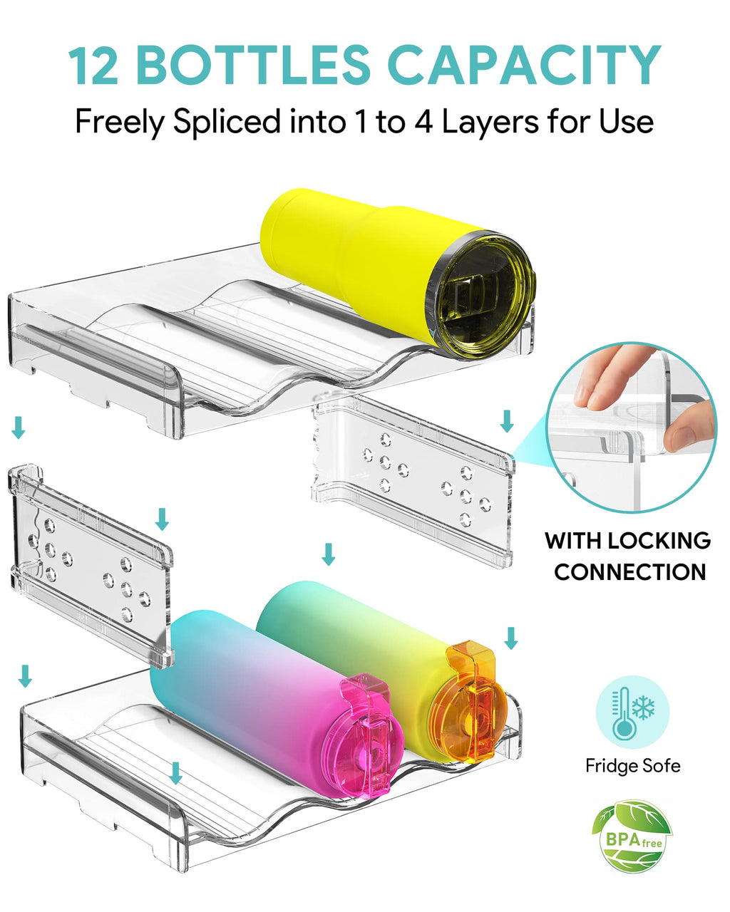 Water Bottle Organizer - 4 Pack Stackable Cup Organizer for Cabinet, Countertop, Pantry and Fridge, Free-Standing Tumbler Kitchen Storage Holder for Wine and Drink Bottles, Clear Plastic