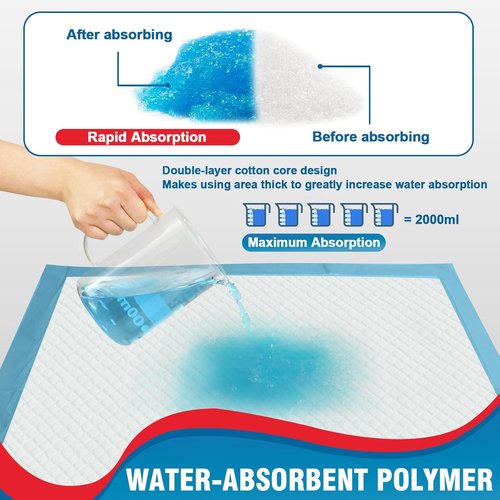 BIGGMED Tear-Resistant Incontinence Bed Pads - Heavy Duty 40'' x 36'' Disposable Underpads (25 Count) | Ultimate Protection for Beds, Sofas, and Chairs