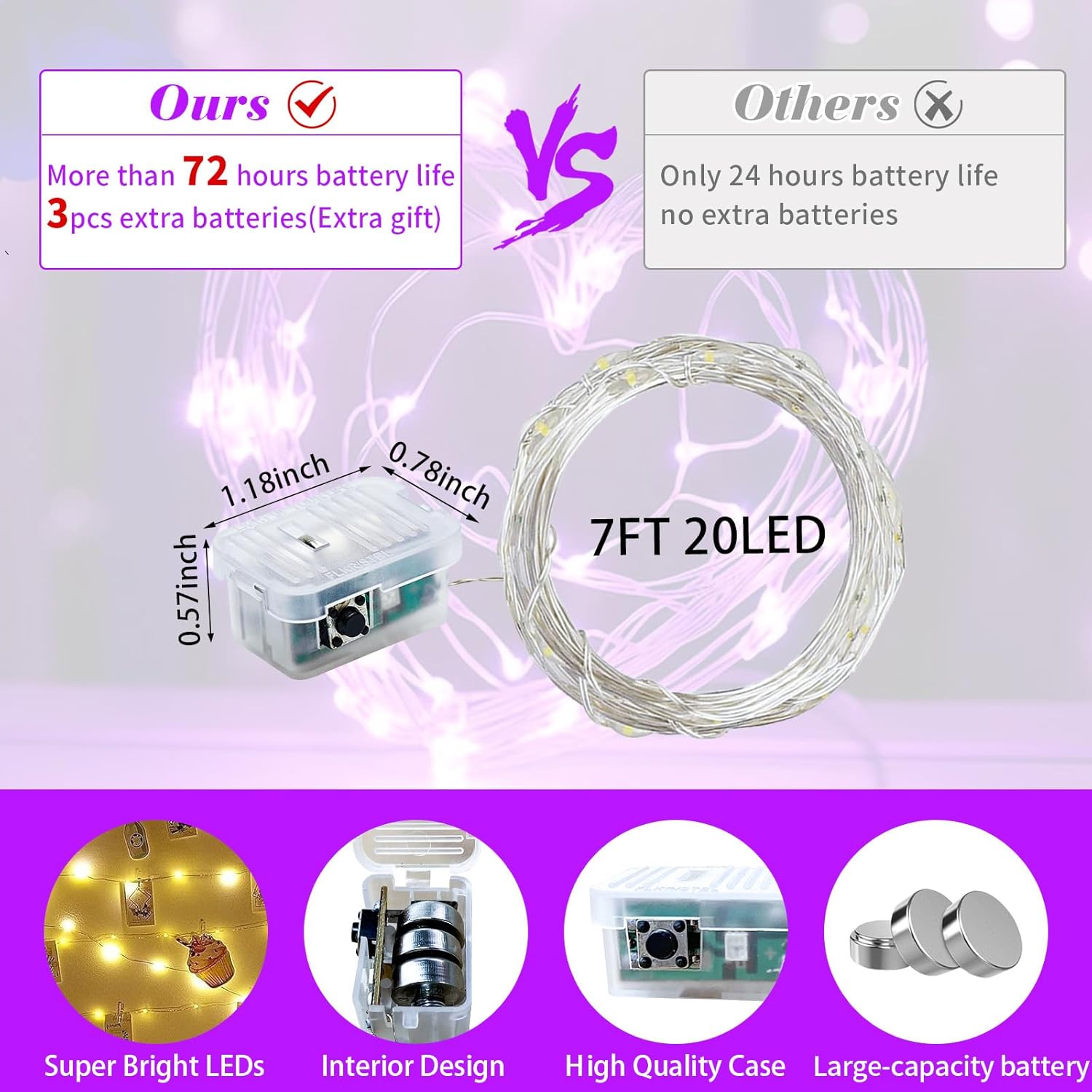 Purple Fairy Lights by [Brand Name] - 7Ft 20 LED Twinkle String Lights | Battery Operated & Waterproof for Weddings, Halloween, Christmas & Parties